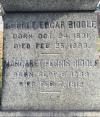 Biddle