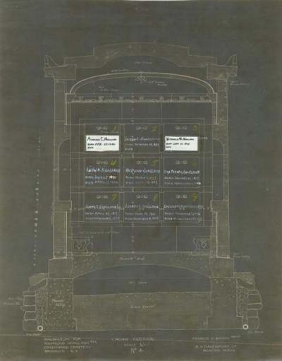 Cross Section Copy, names.jpg